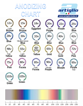 Figura opal c/ rosca titanio ASTM F136 - Accesorio bullet opal white