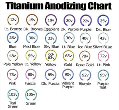 Argolla tutanio ASTM F136 - Segment ring con zirconias y bolitas al frente
