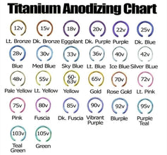 Ombligo titanio ASTM F136 - Banana ombligo minimalista opal sleepy lavander